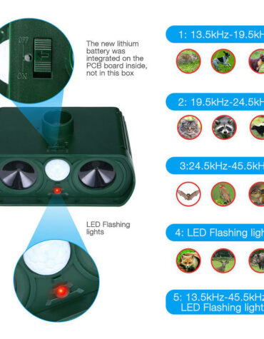 Ultrasonic Solar Powered Motion Sensor Pest Deterrent Pest Repellant_6