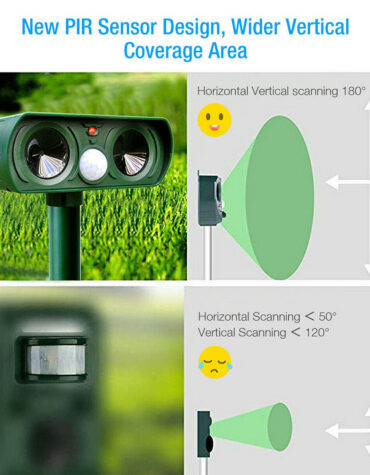 Ultrasonic Solar Powered Motion Sensor Pest Deterrent Pest Repellant_8