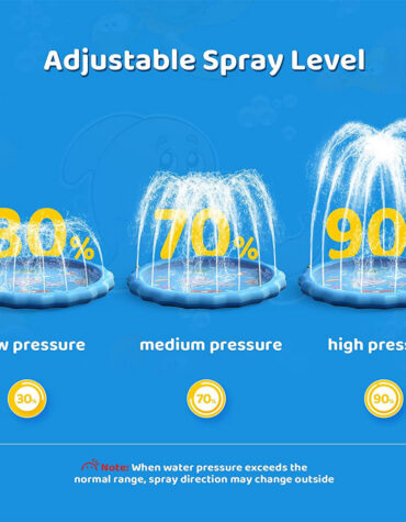 Durable Outdoor Inflatable Sprinkler Water Mat for Kids_7