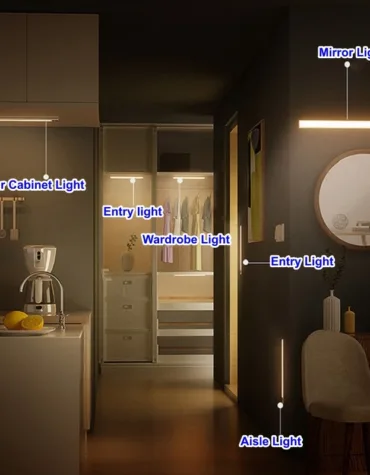 USB Rechargeable Motion Sensor LED Bar Light_8