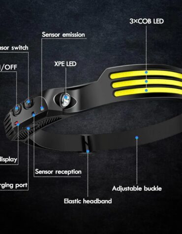COB LED Headlamp Induction Head Lamp Outdoor Camping Fishing Sensor Headlight_5