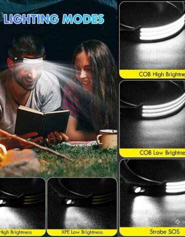 COB LED Headlamp Induction Head Lamp Outdoor Camping Fishing Sensor Headlight_2