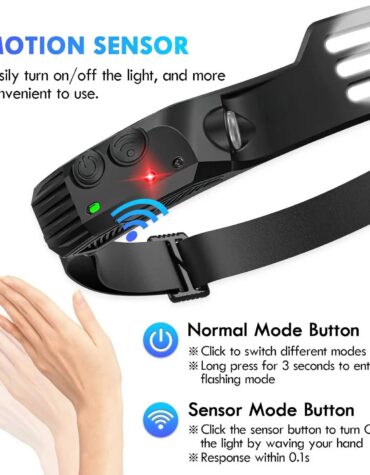 COB LED Headlamp Induction Head Lamp Outdoor Camping Fishing Sensor Headlight_3