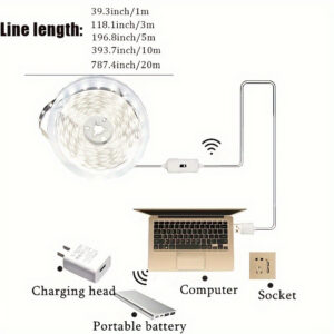 LED Strip Light Hand Scan Dimming Motion ON OFF Sensor_2