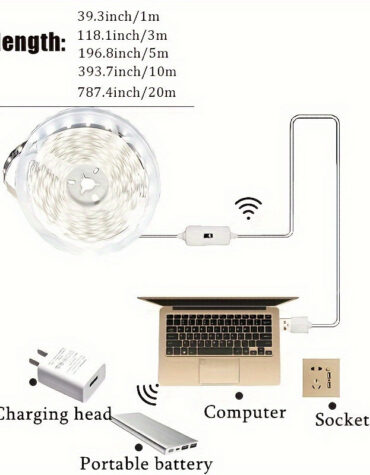 LED Strip Light Hand Scan Dimming Motion ON OFF Sensor_2